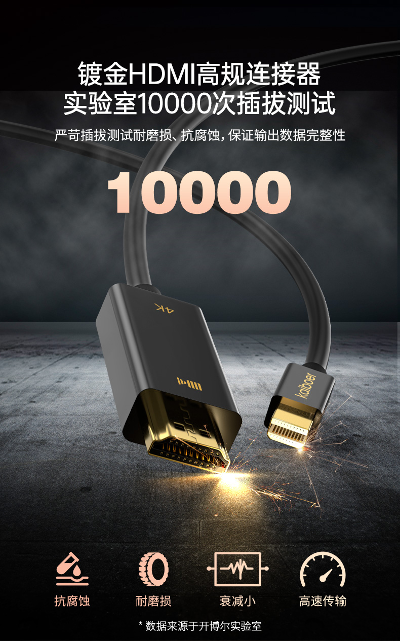 開博爾