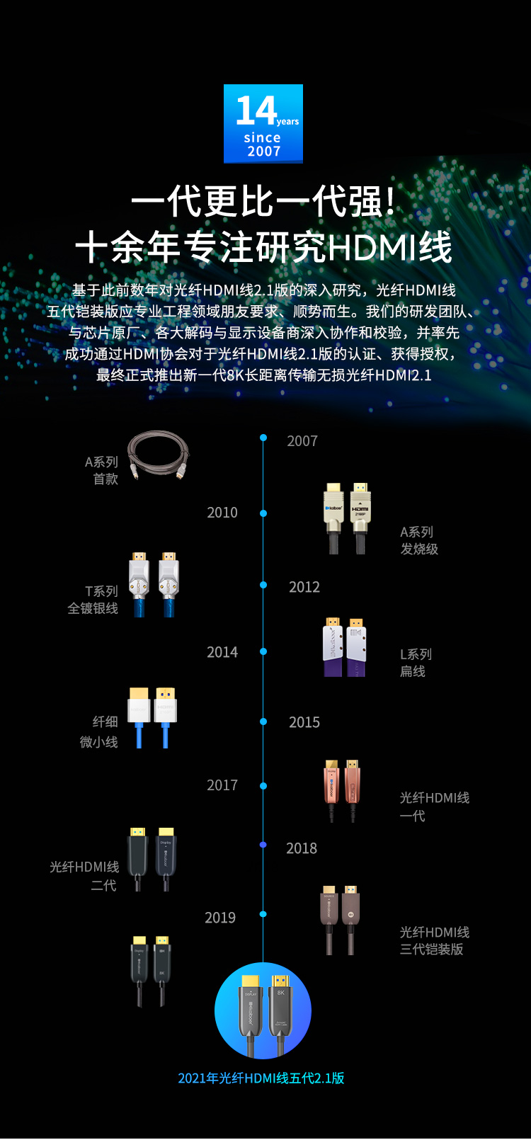 開博爾
