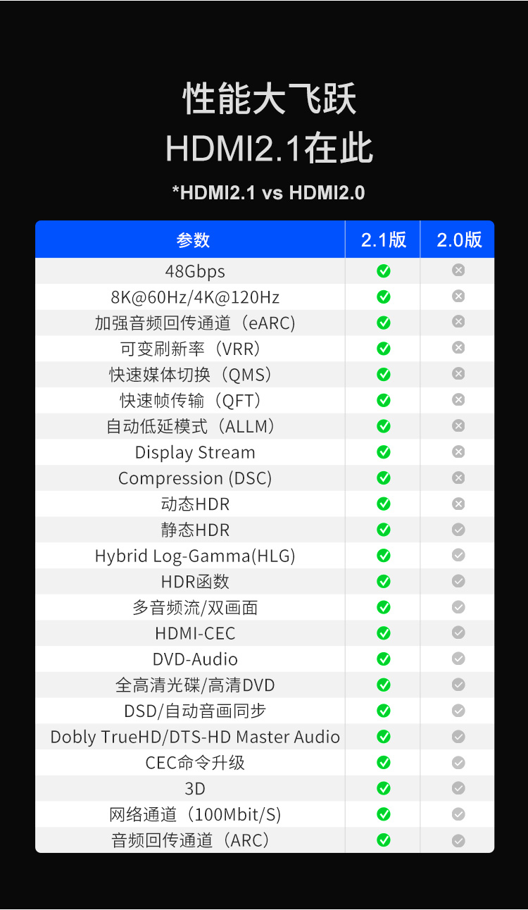 開博爾