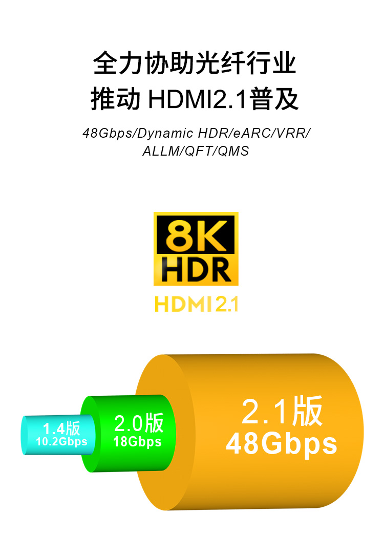 開博爾