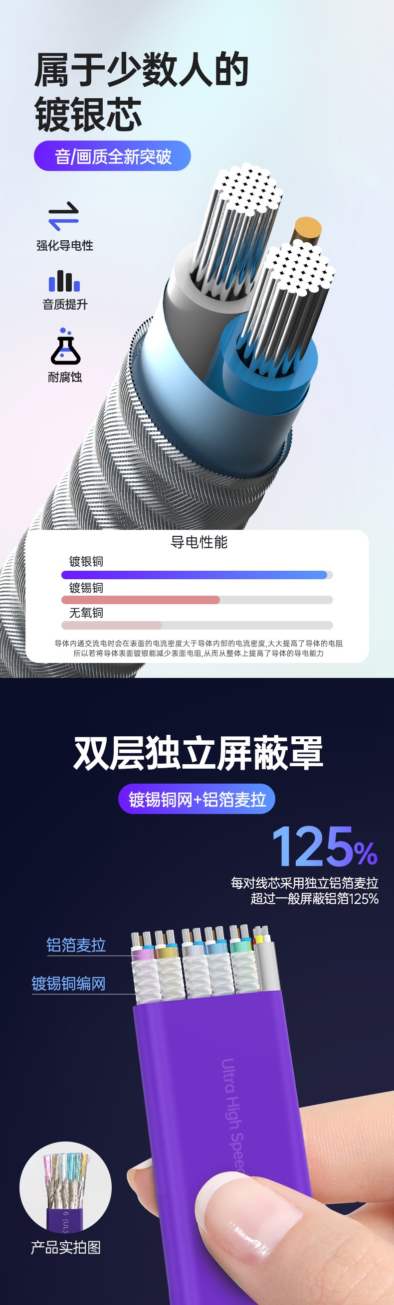 開博爾