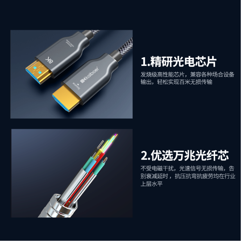 開(kāi)博爾