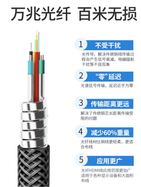 開博爾
