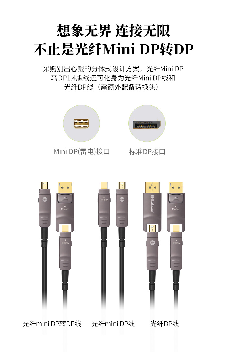 開(kāi)博爾