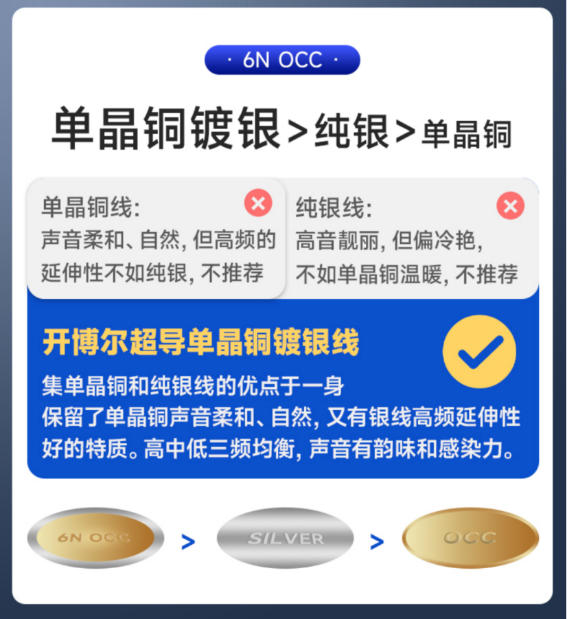 開(kāi)博爾