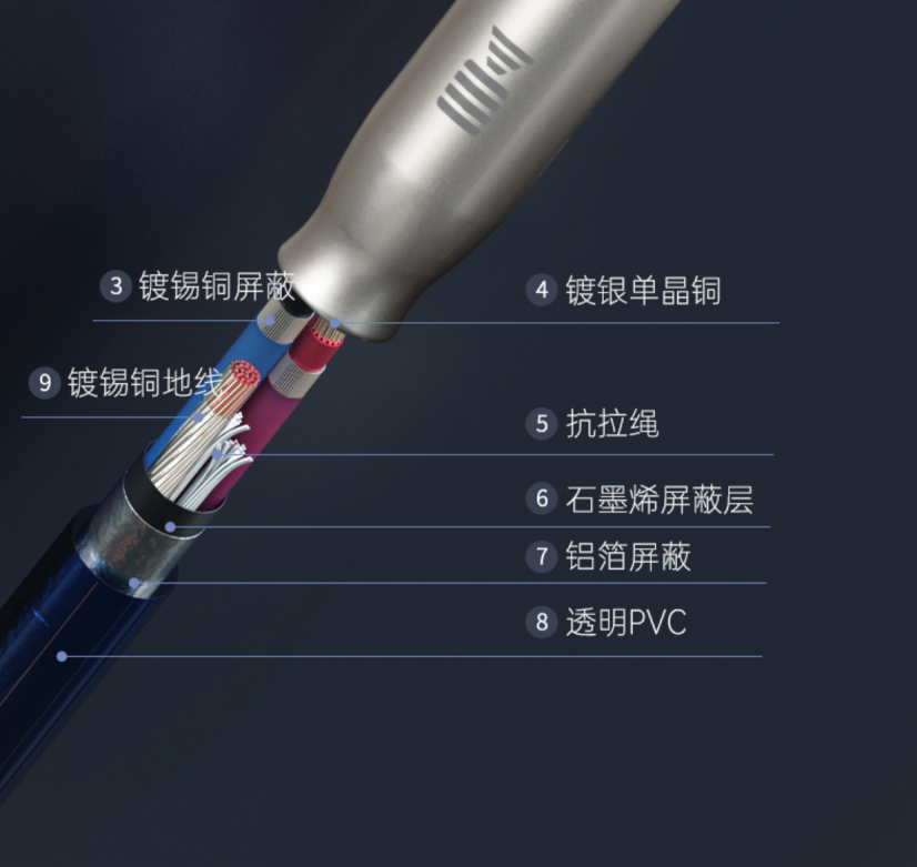 開博爾