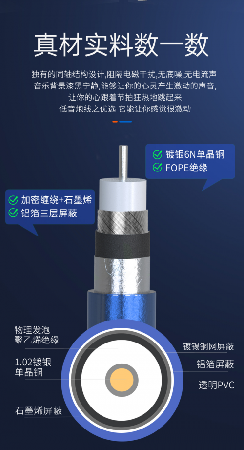 開博爾