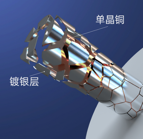 開博爾