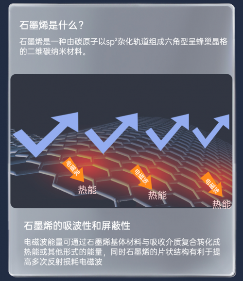 開博爾