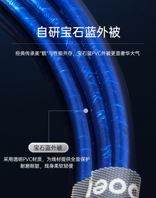 開博爾