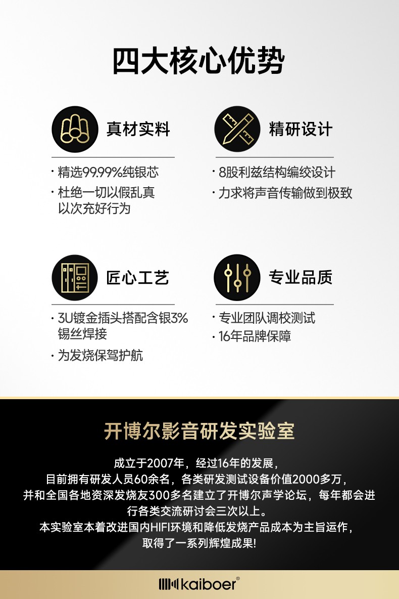 開博爾