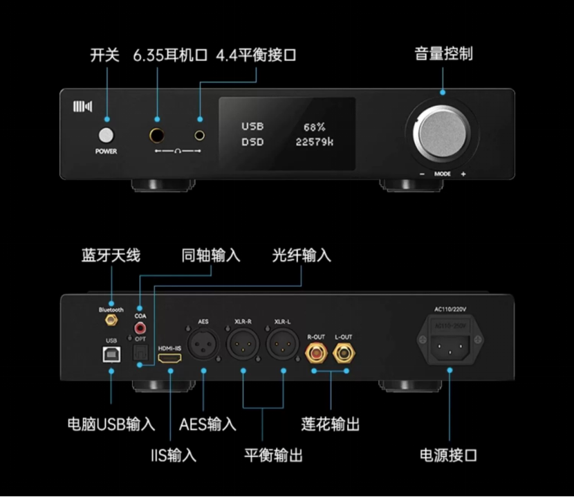 開博爾