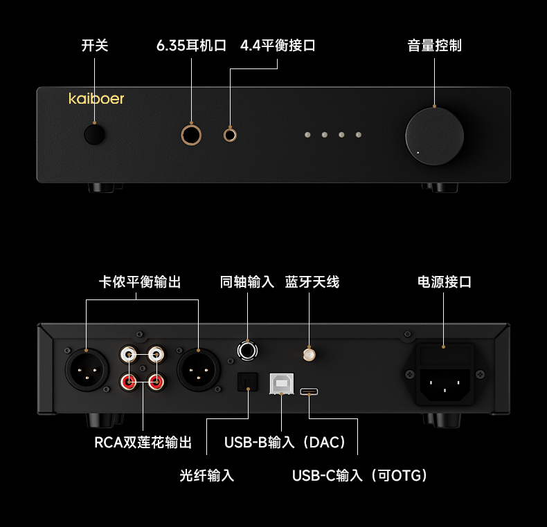 開博爾
