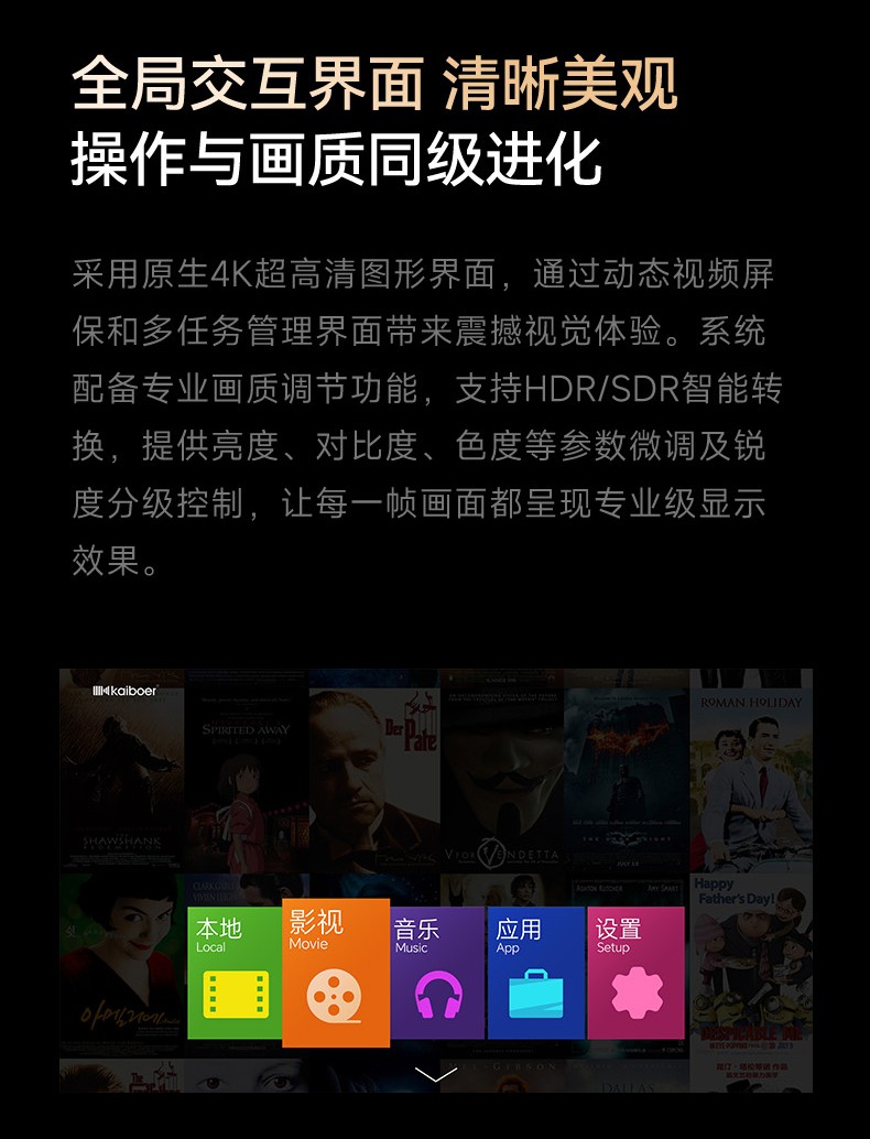 開博爾