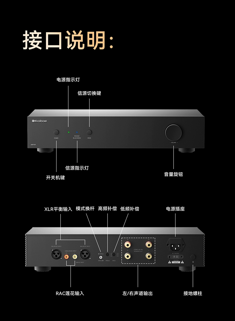 開博爾