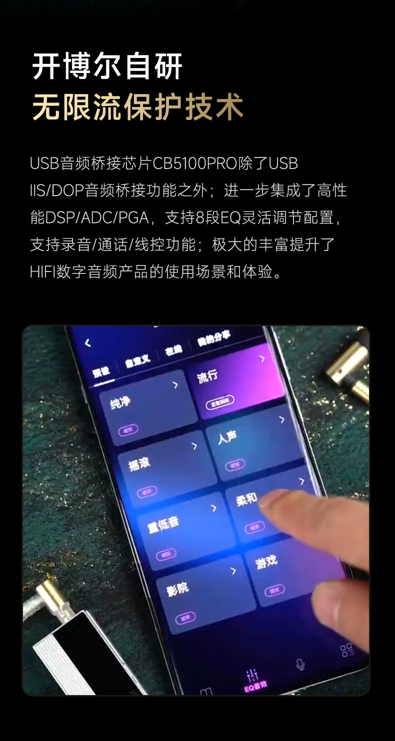 開博爾