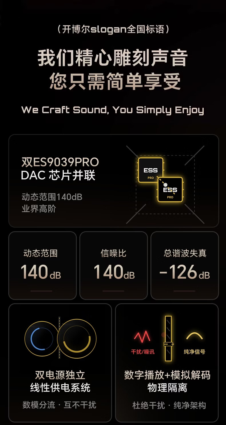 開博爾