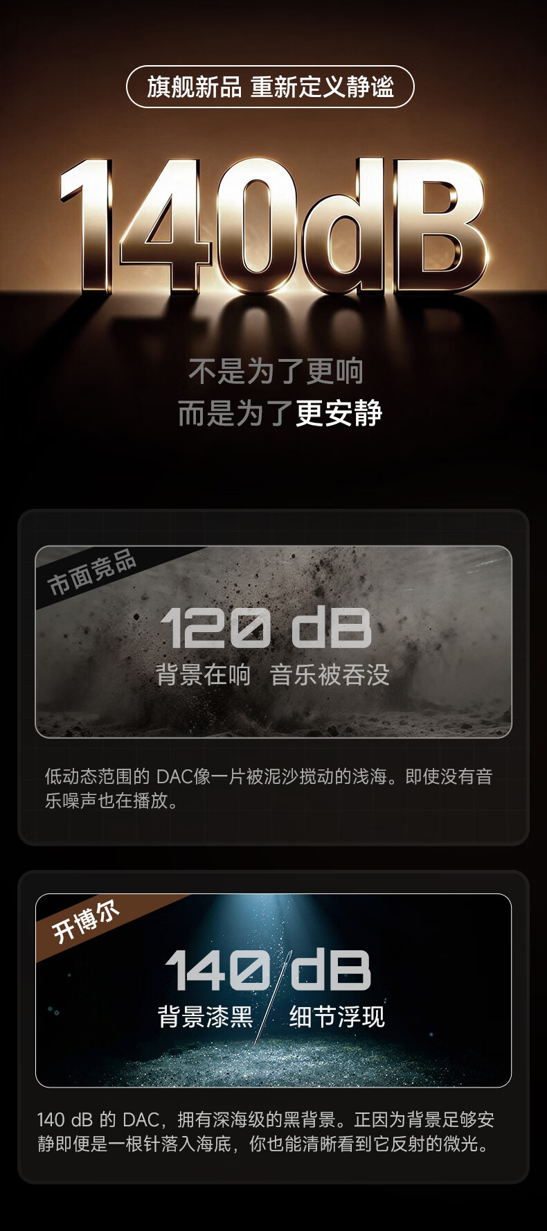 開博爾