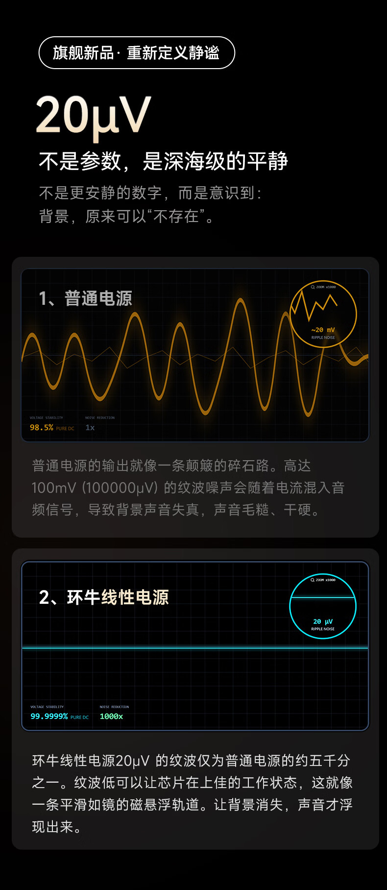 開博爾