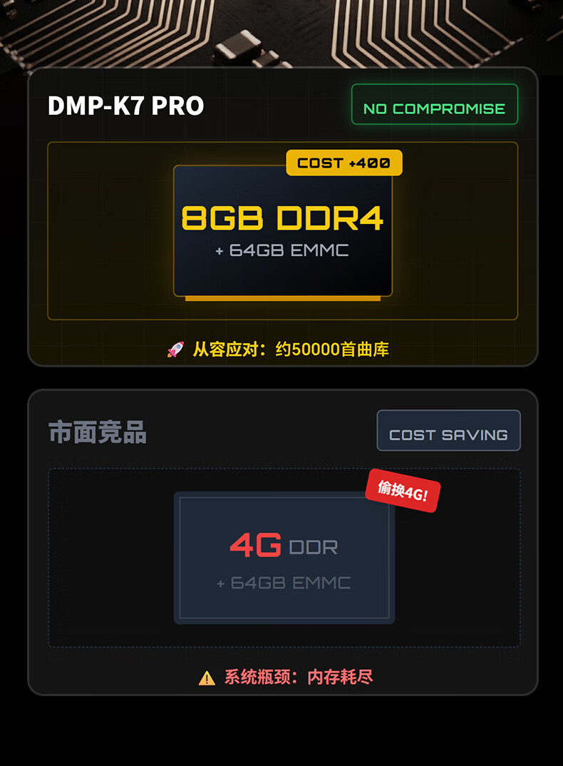 開博爾
