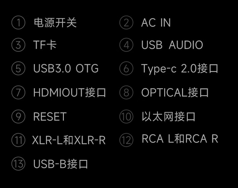 開博爾
