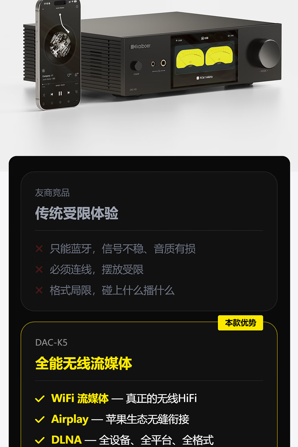 開博爾
