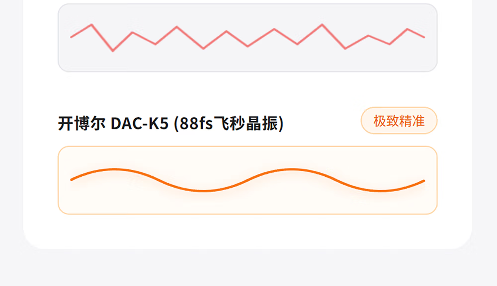 開博爾