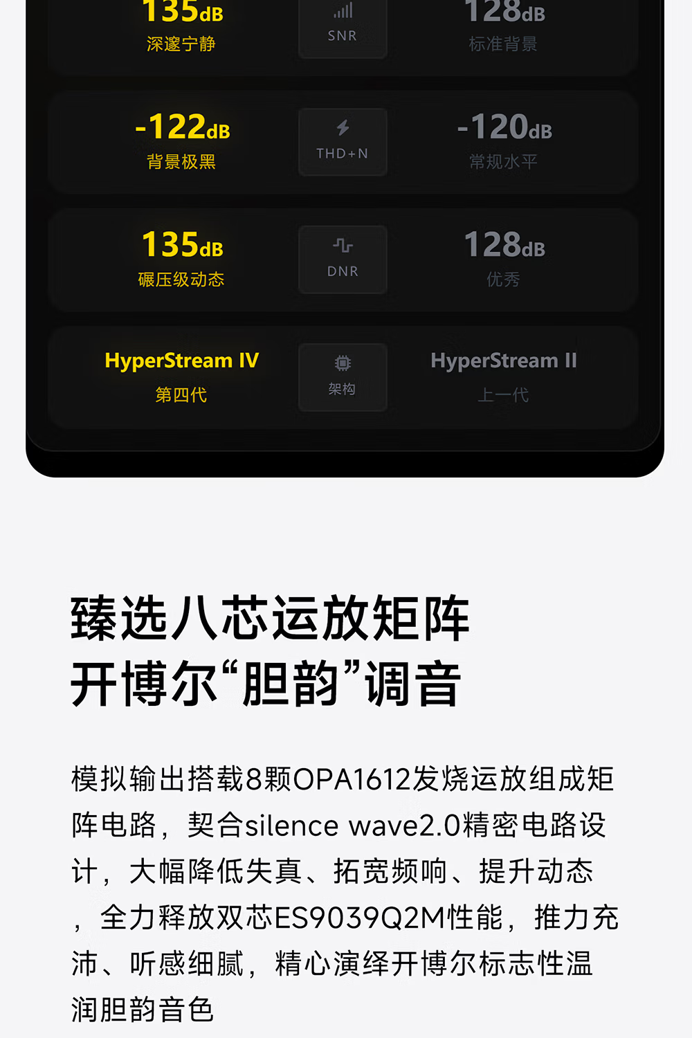 開博爾