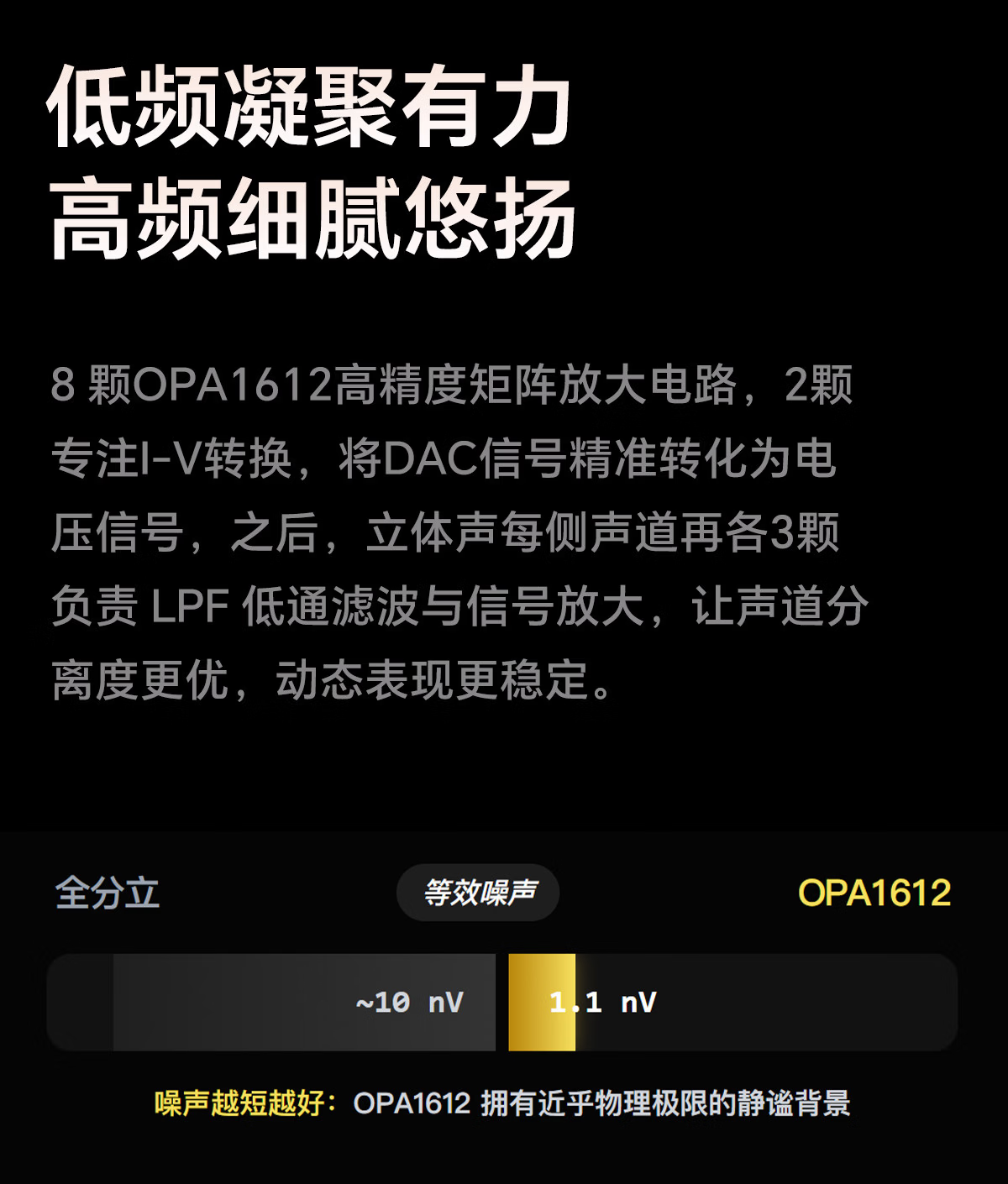 開博爾