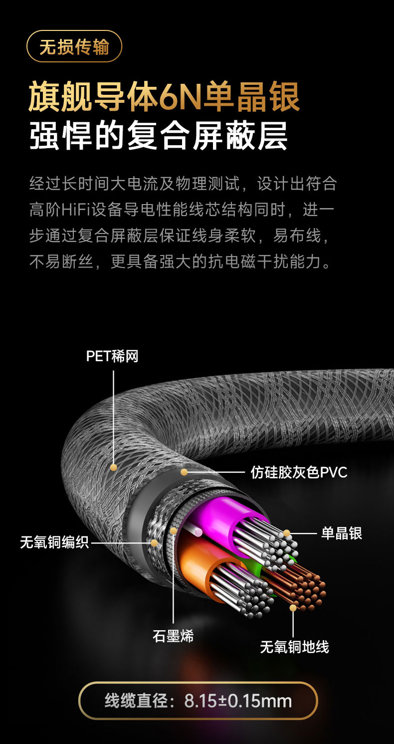開博爾