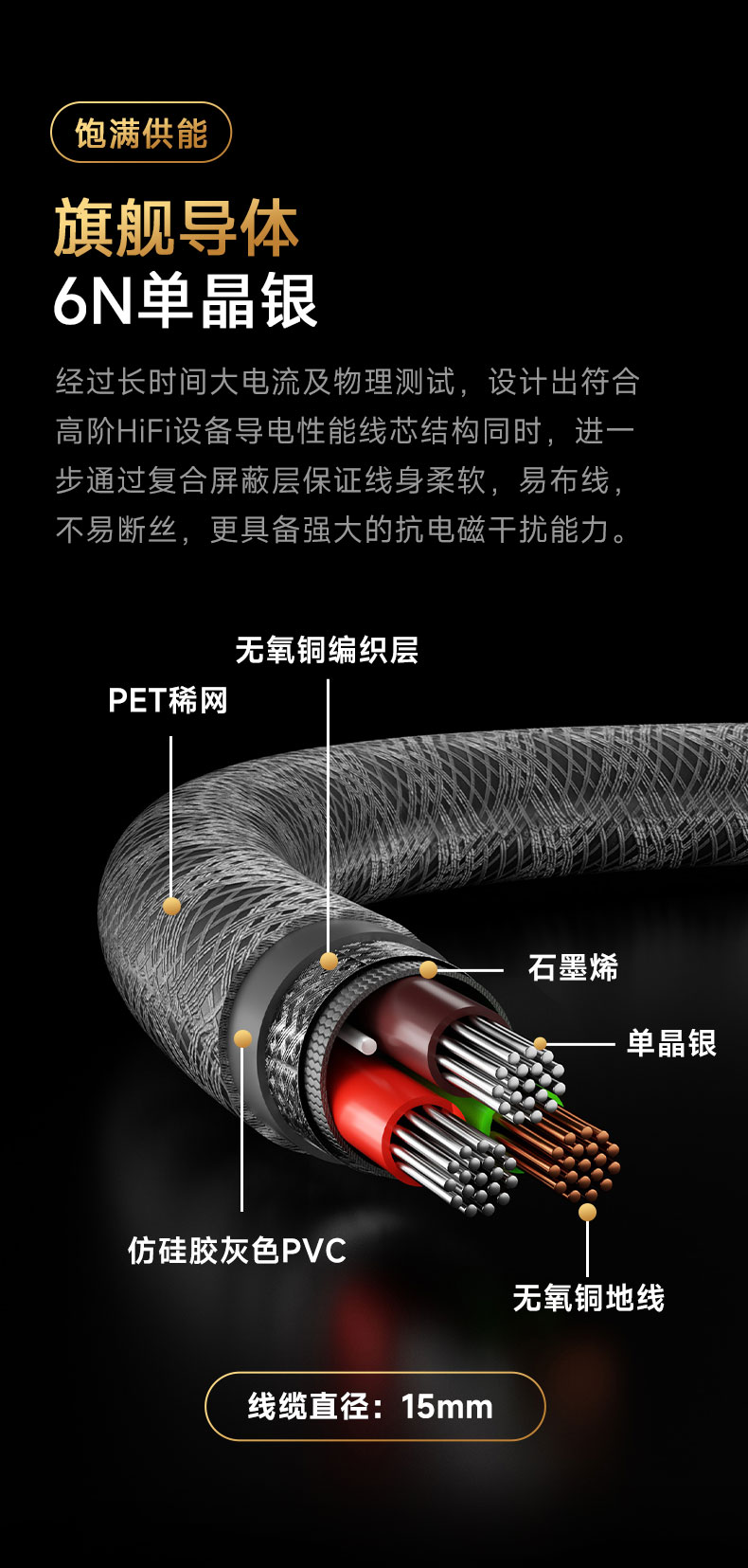 開博爾