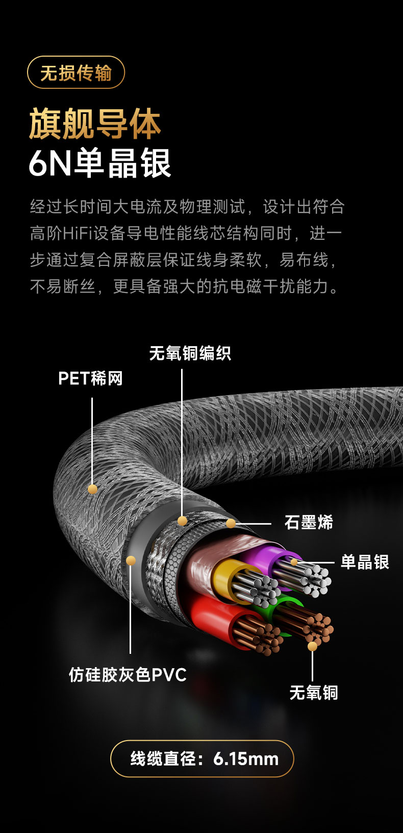 開博爾