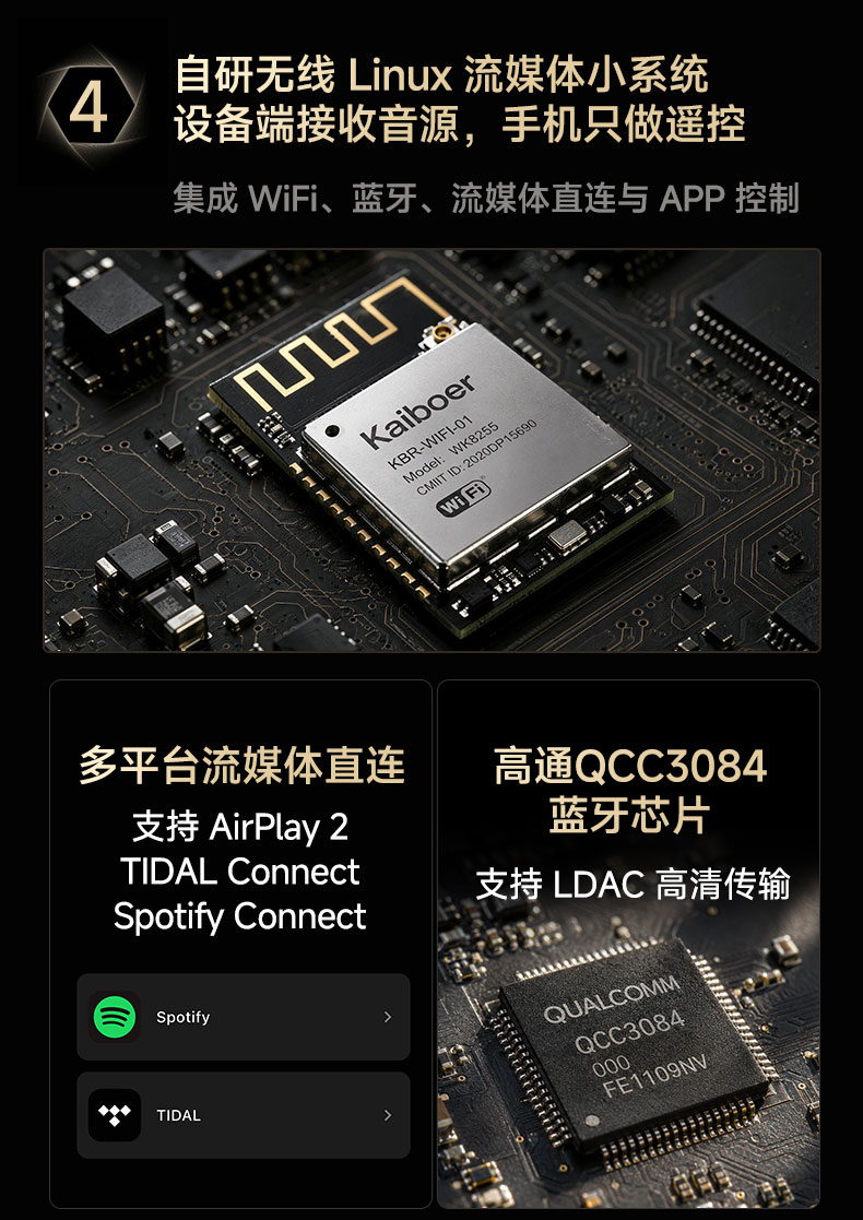 開博爾