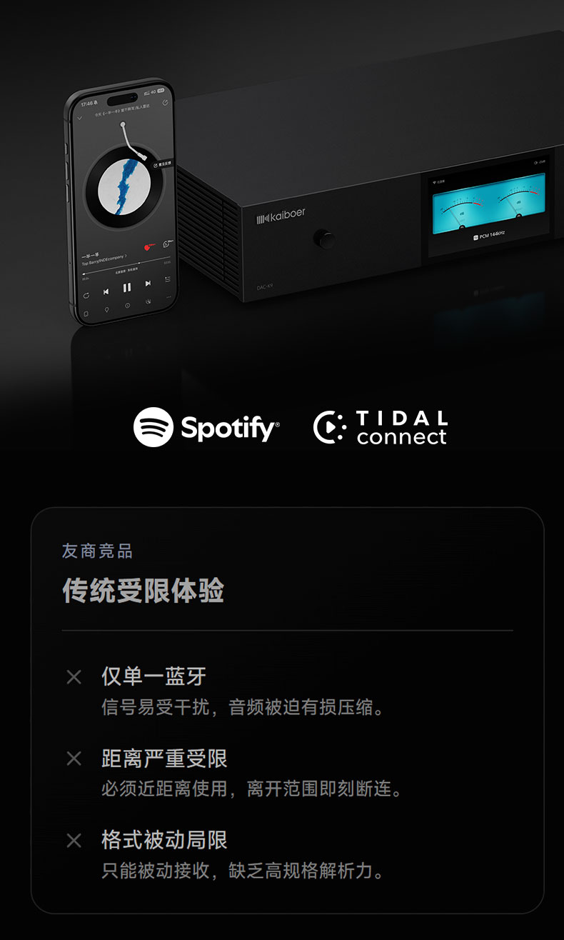 開博爾