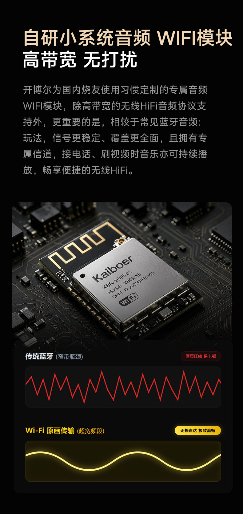 開博爾