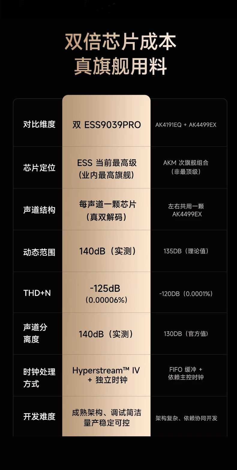 開博爾
