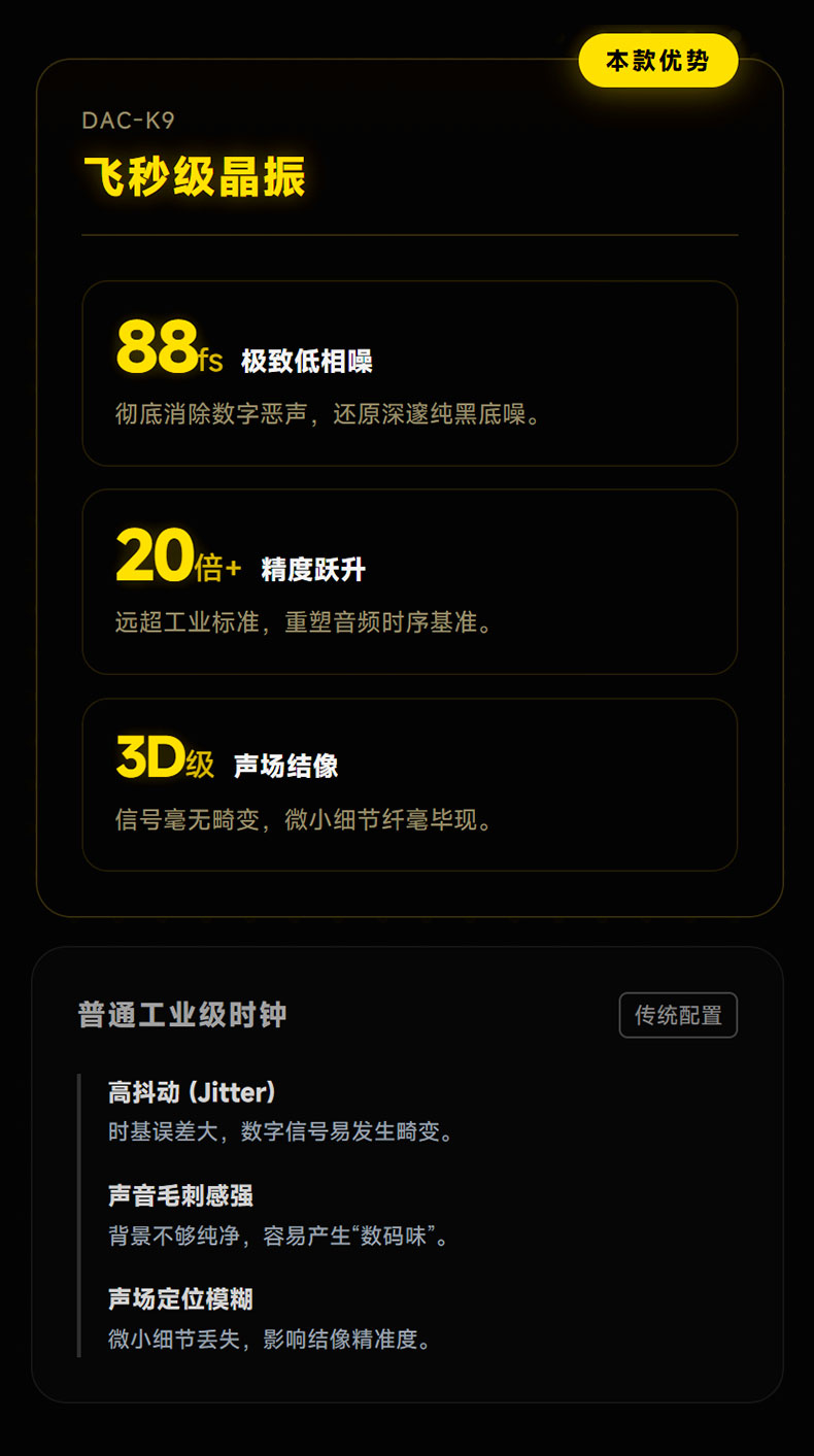 開博爾