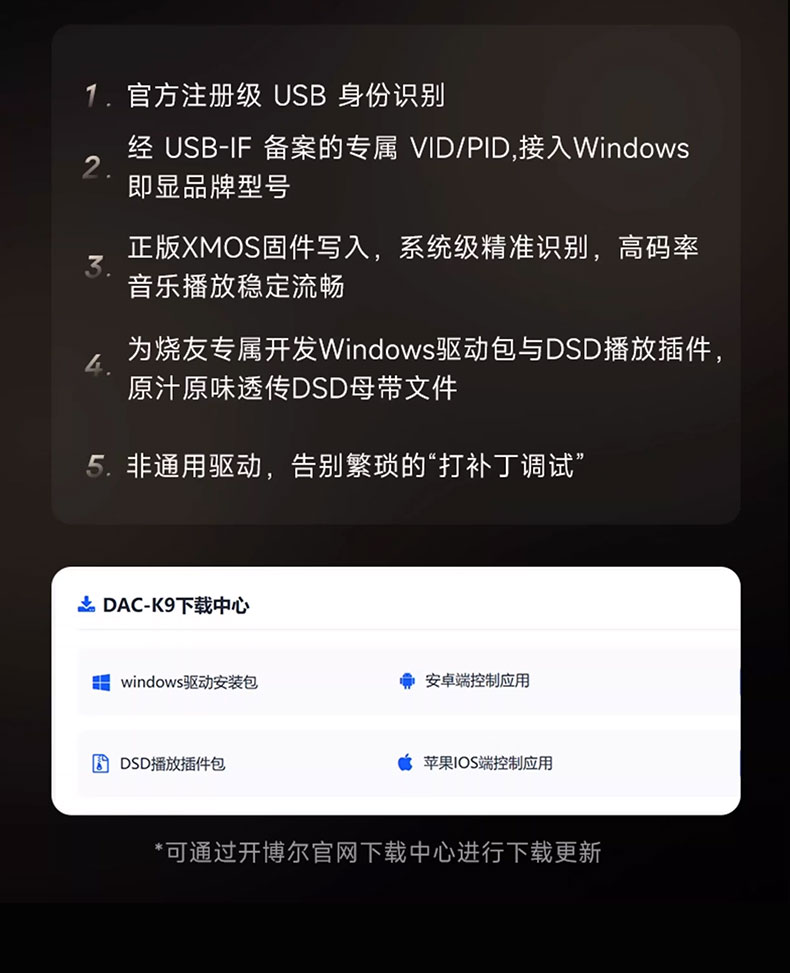 開博爾
